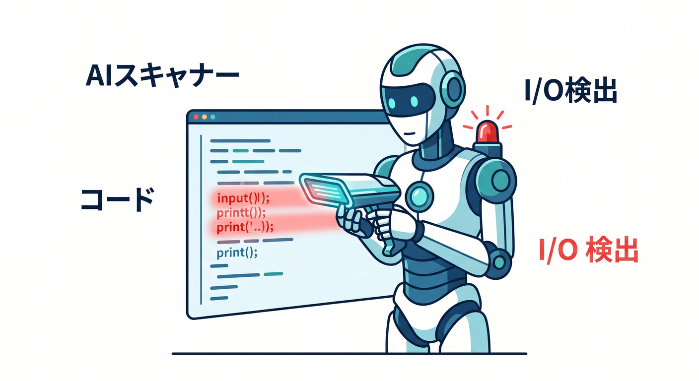 testable_ts_study_002_ai_scanner.png