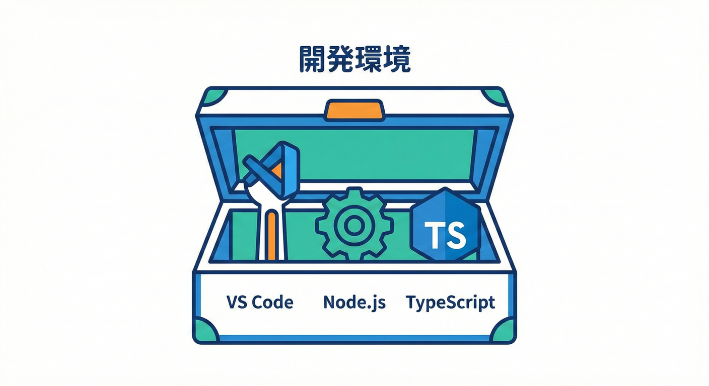 testable_ts_study_005_toolbox.png