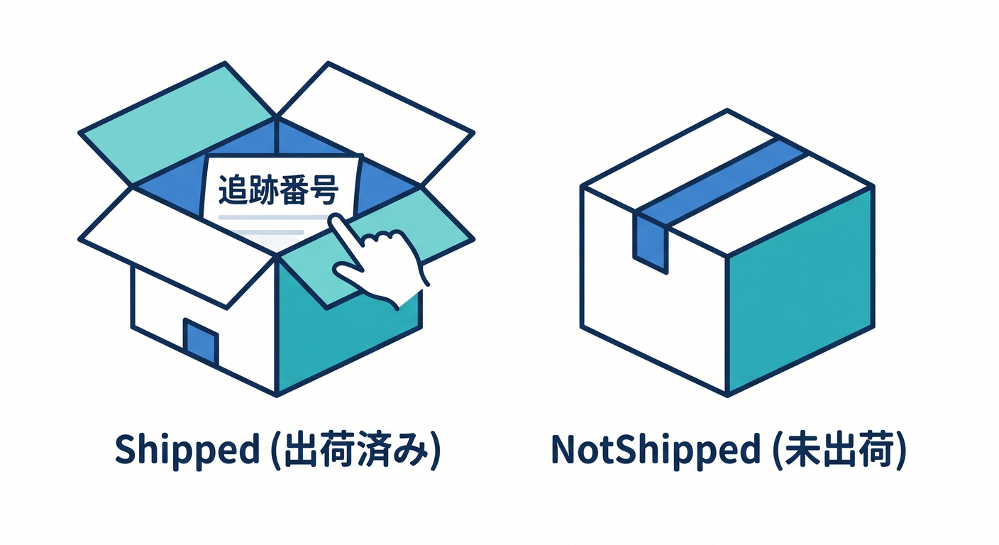 testable_ts_study_009_discriminated_union.png