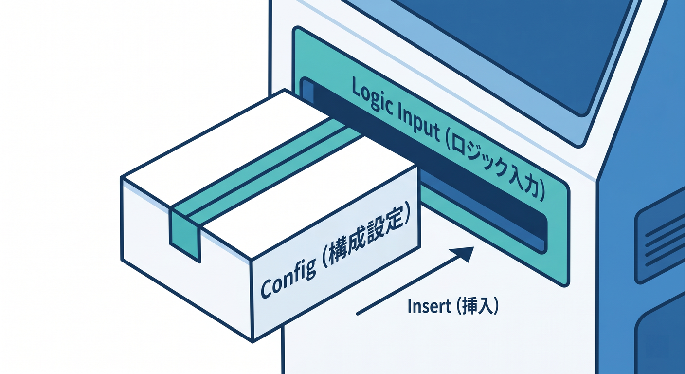 testable_ts_study_022_config_package.png