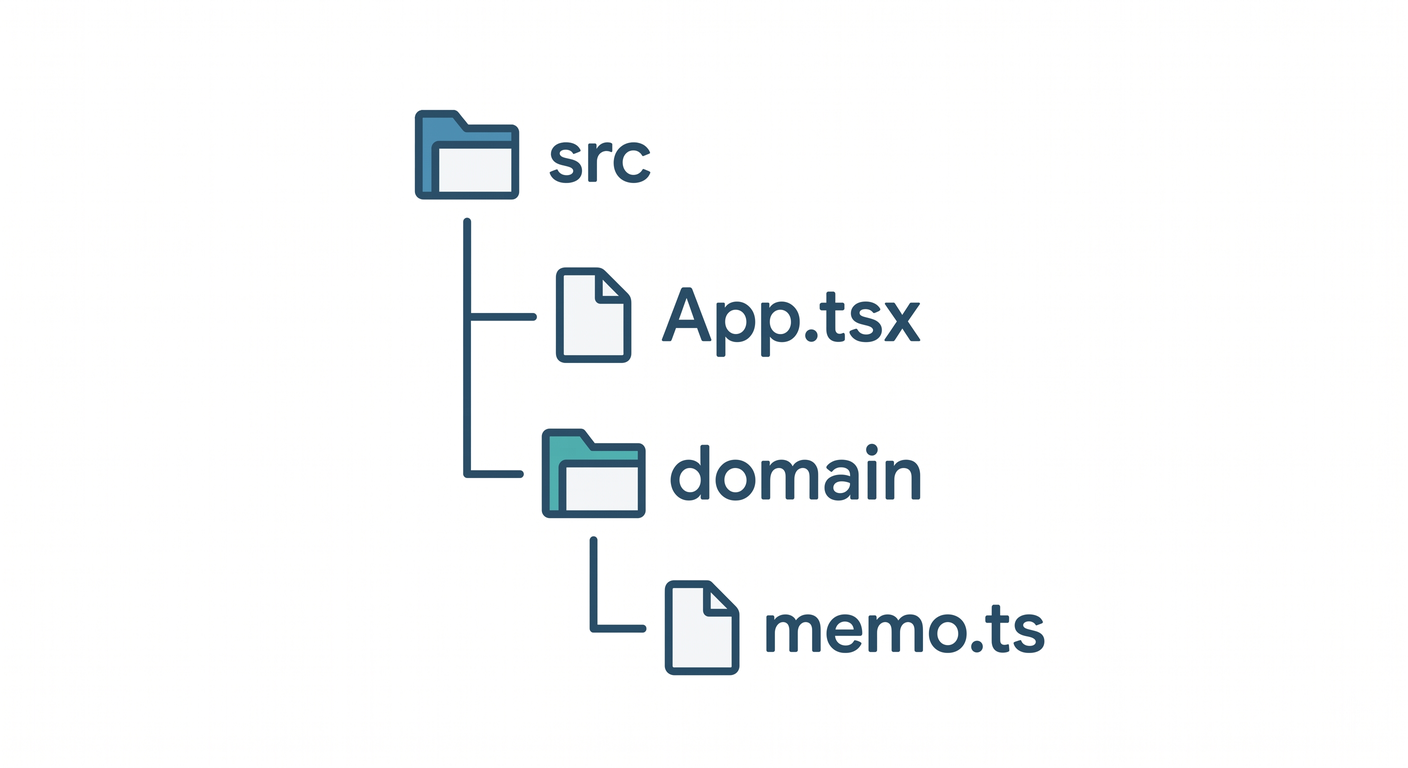 Simple Folder Tree