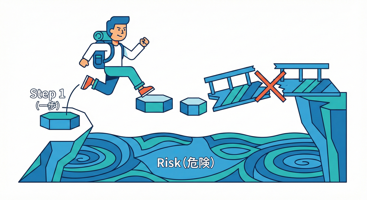 Concept: Stepping Stones