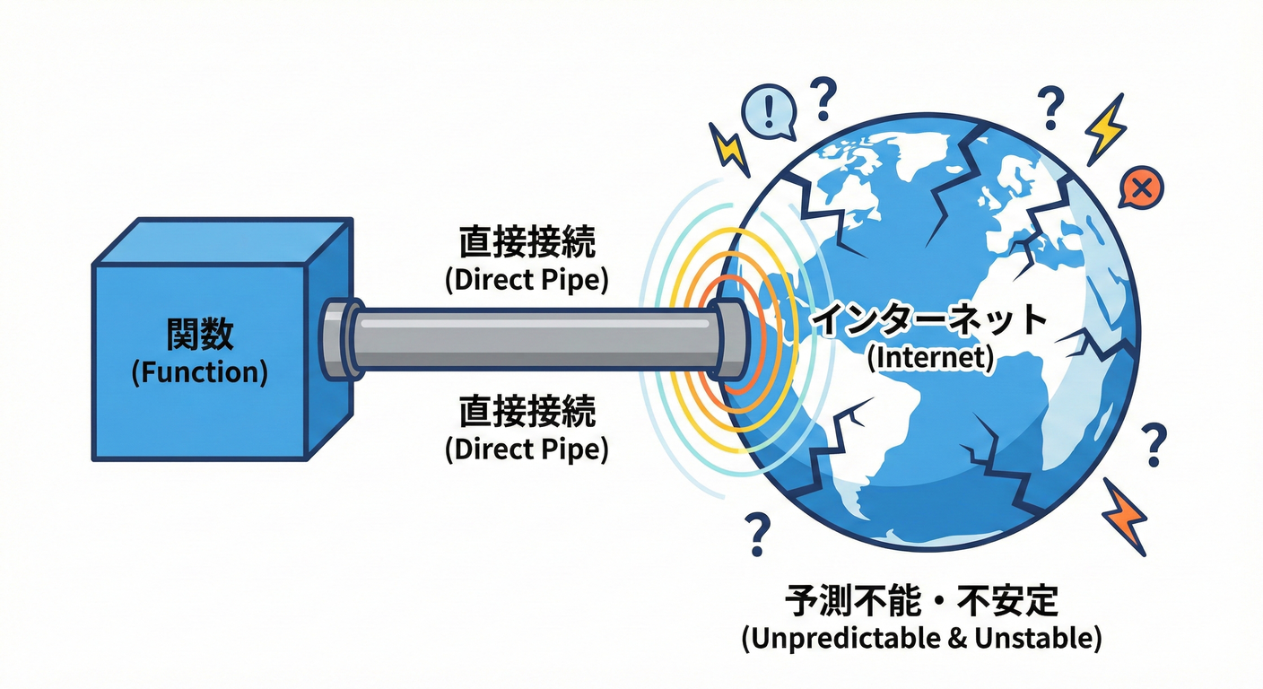 画像を挿入予定